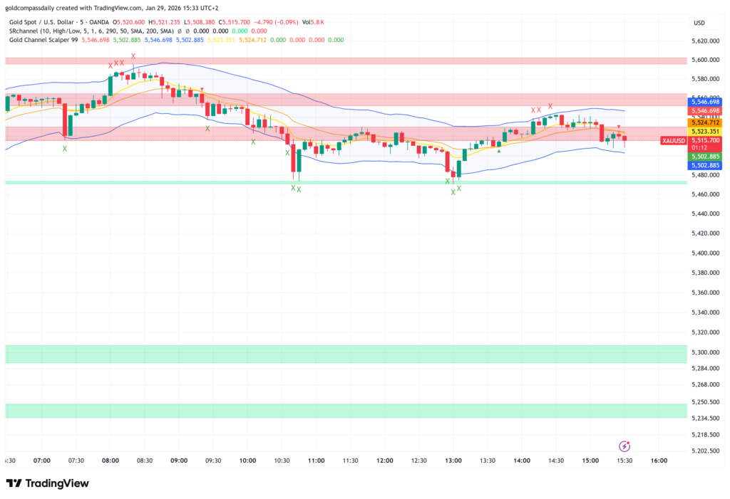 Gold Price Impact: XAU/USD Rallies as Jobless Claims Hit 206K