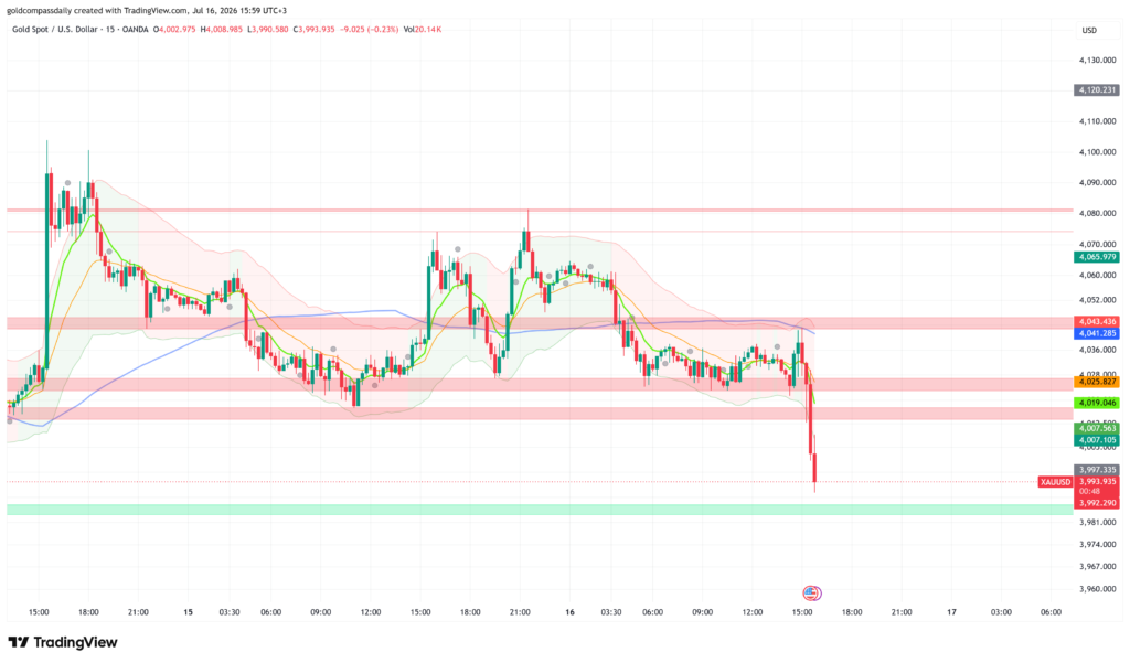 XAUUSD_2026-07-16_15-59-12
