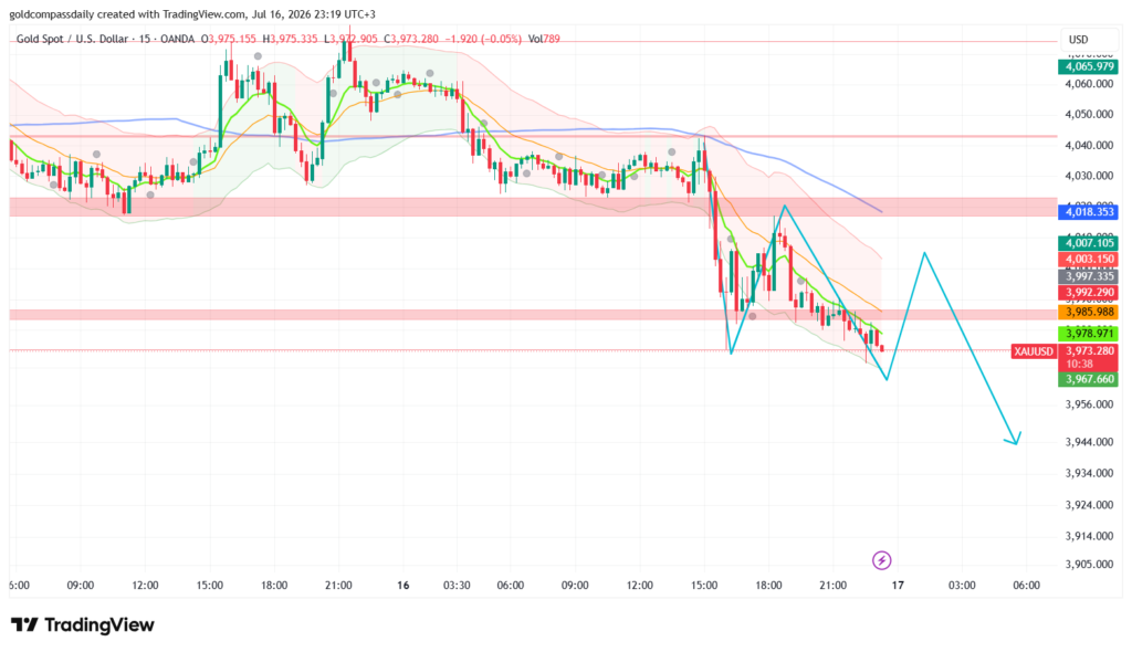 XAUUSD_2026-07-16_23-19-23