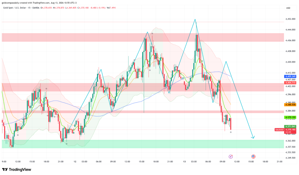 XAUUSD_2026-08-13_10-55-54