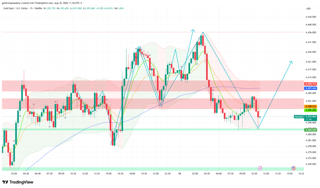 XAUUSD_2026-08-18_11-18-13