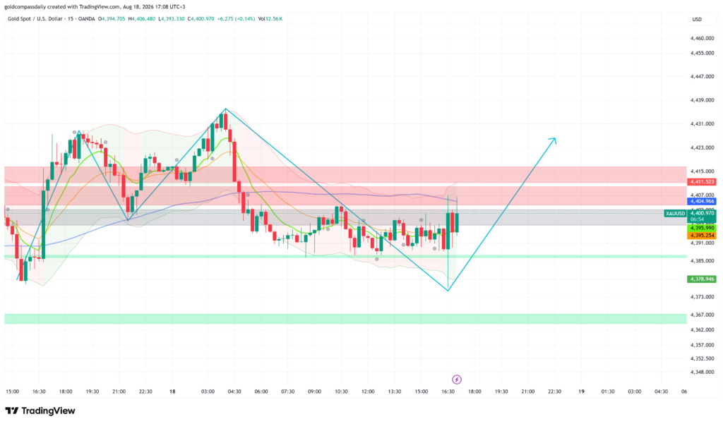 XAUUSD_2026-08-18_17-08-04