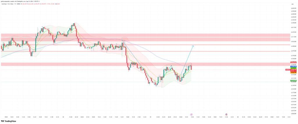XAUUSD_2026-08-19_11-58-32