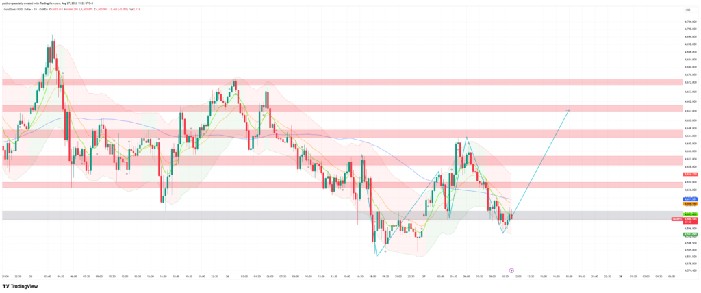 XAUUSD_2026-08-27_11-22-09