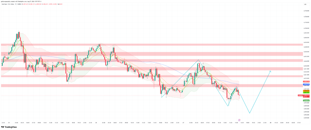 XAUUSD_2026-08-27_15-57-47
