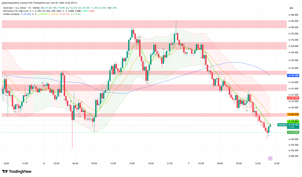 XAUUSD_2026-10-07_14-03-40