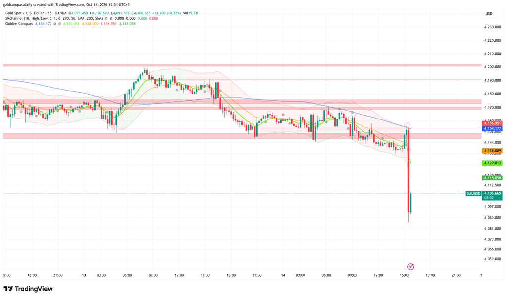 XAUUSD_2026-10-14_15-54-57
